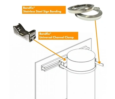  Bandfix Universal Channel Clamp