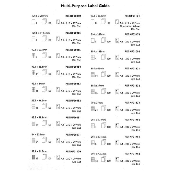  Stickers On A Sheet Size Guide